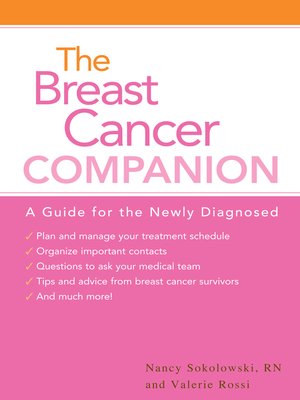 cover image of The Breast Cancer Companion